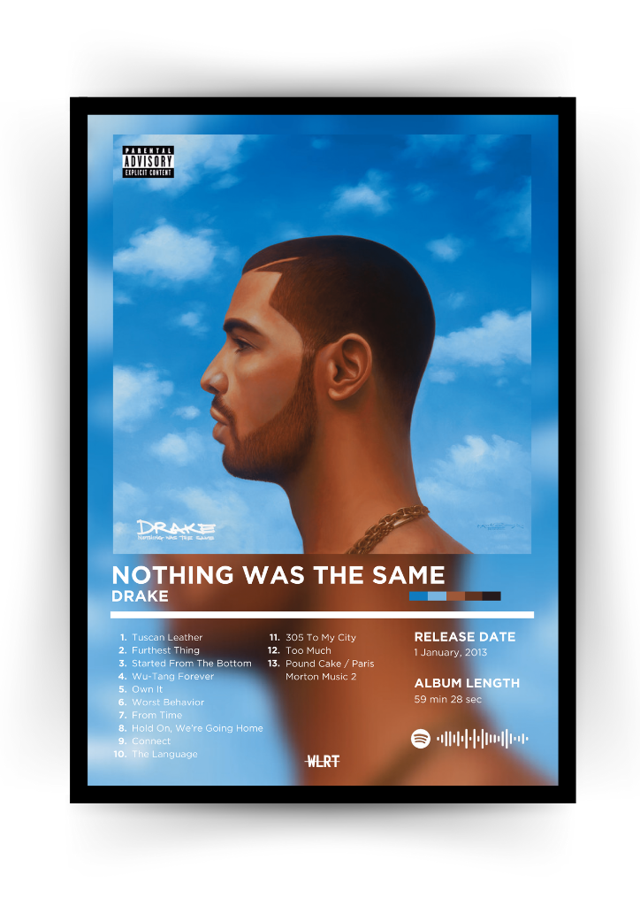 Nothing Was The Same - Drake