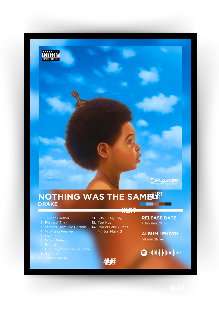 Nothing Was The Same - Drake